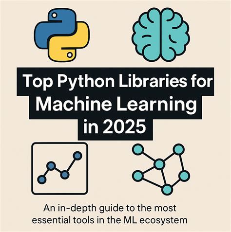 Image result for Python Machine Learning Libraries