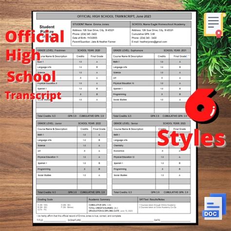 Printable Middle School Transcript に対する画像結果