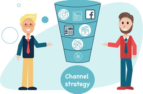 Image result for Open Channel Strategy