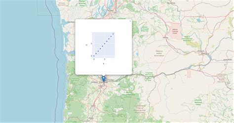 Image result for Folium HTML