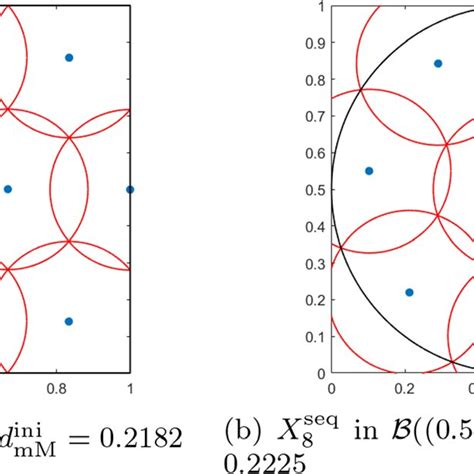 Image result for mm Module Graphical Representation