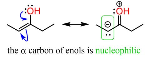 Image result for Enol