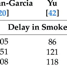 Image result for FPS Real-Time Processing C1 C2