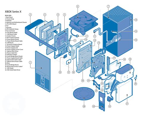 Image result for Xbox Series X Exploded-View