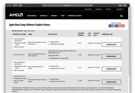 Boot Camp Software に対する画像結果