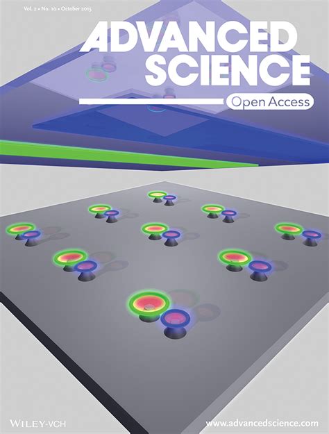 Image result for Advanced Science G Stylios