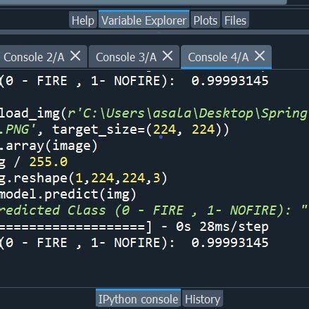 Image result for Software Testing Code Examples