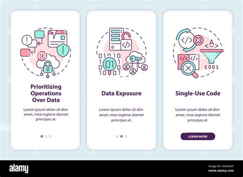 Image result for Procedural Code Example