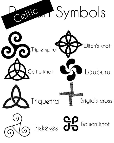 Image result for Celtic Signs and Symbols