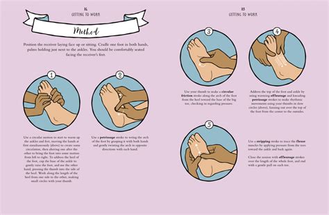 Image result for How to Give Fundal Massage Step by Step