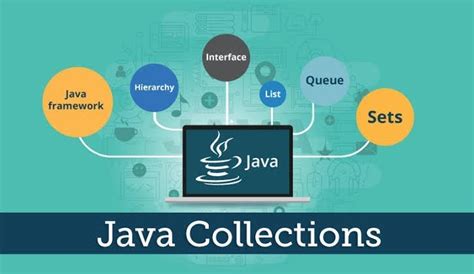 Image result for FTF File Handling Java
