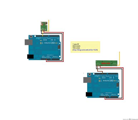 Image result for Arduino RF Link