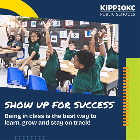 Toradh íomhá ar User ID in Kite