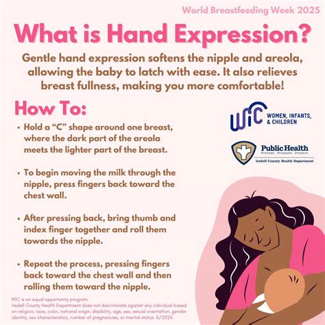 Toradh íomhá ar Hand Expression 2020