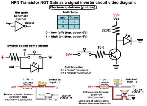 Image result for Load Control Symbol