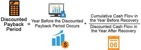 Payback Period Calculation に対する画像結果