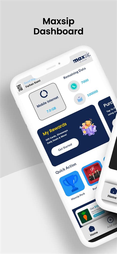 Image result for Maxsip Telecom Coverage Map