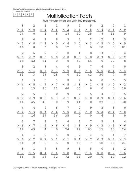Toradh íomhá ar Multiplication 4th Grade Fluency