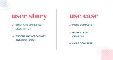Toradh íomhá ar User vs Contibutor vs Developer