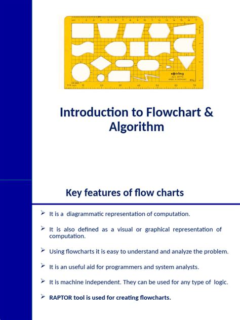 Image result for LeetCode Algorithms Flow Chart