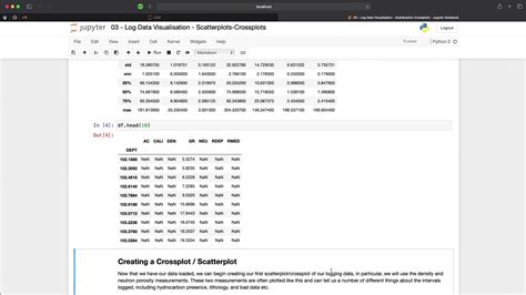 Image result for Healthy Scatter Plots Python