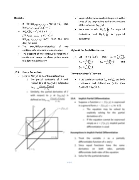Toradh íomhá ar Multivariate Differential Calculus