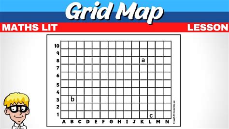 Toradh íomhá ar Ccsi Grid Map