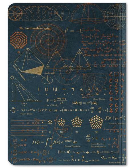 Image result for Math Notebook Grid