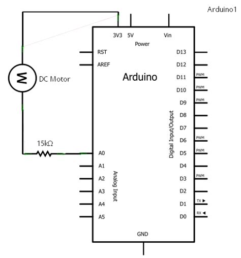 Image result for Encoder