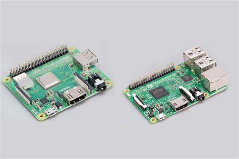 Raspberry Pi 4 Different Models に対する画像結果