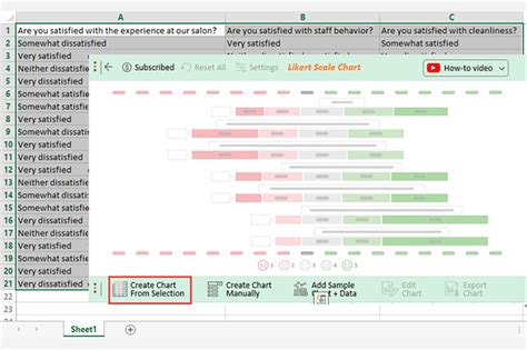 Image result for How to Make Qualatative Graph Excel