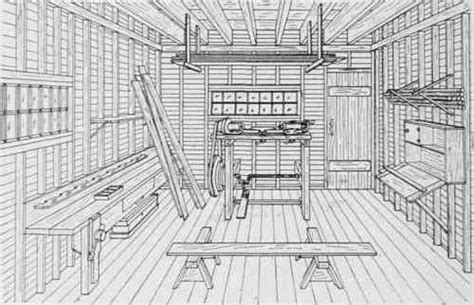 Afbeeldingsresultaten voor Model Engineering Home Workshop