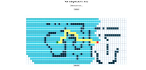 Image result for Path Visualization GitHub Leaf Map
