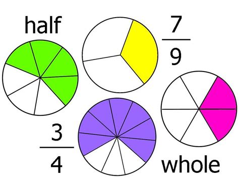 Image result for Math 4 Image
