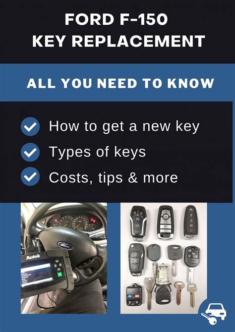 Image result for 2005 Ford F 150 Key Programming