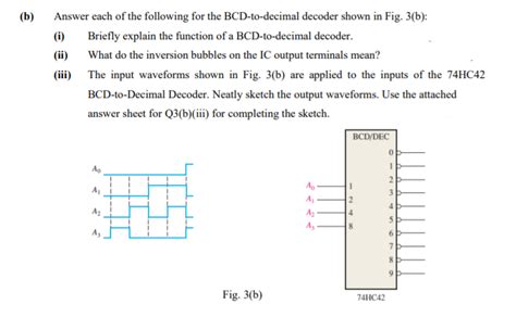 Image result for Bcd to Decimal Decoder Waveform