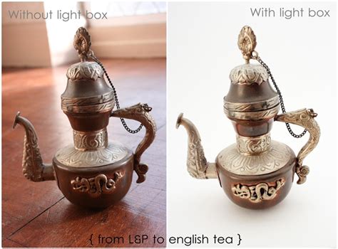 Image result for DIY Lightbox Kit