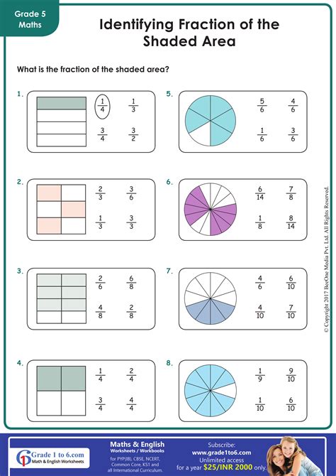 Multiplication Fraction Worksheets Grade 5 に対する画像結果