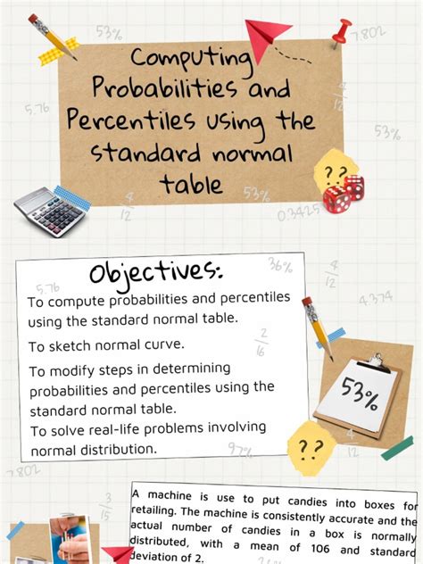 Image result for Percentiles Normal Distribution