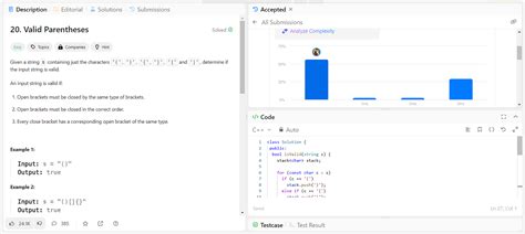 Bildergebnis für LeetCode Think Map