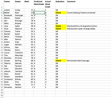 Afbeeldingsresultaten voor Number Sequence Predictor in Excel