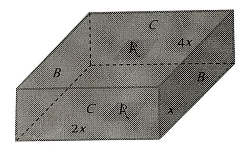Image result for Labelled Drawing of a Rectangular Meta Block