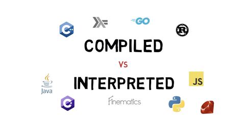 Image result for Compiled vs Interpreted Language