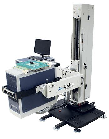 Image result for Cohu Encoder Industrial