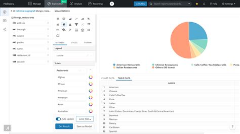Image result for MongoDB SQL Query