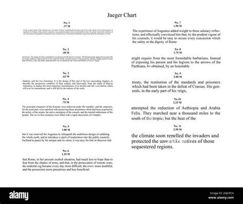 Afbeeldingsresultaten voor Vision Conversion Chart