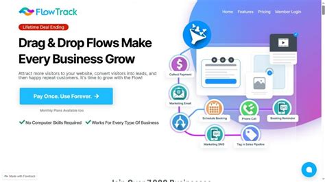 Image result for Flow Track Purchasing Software