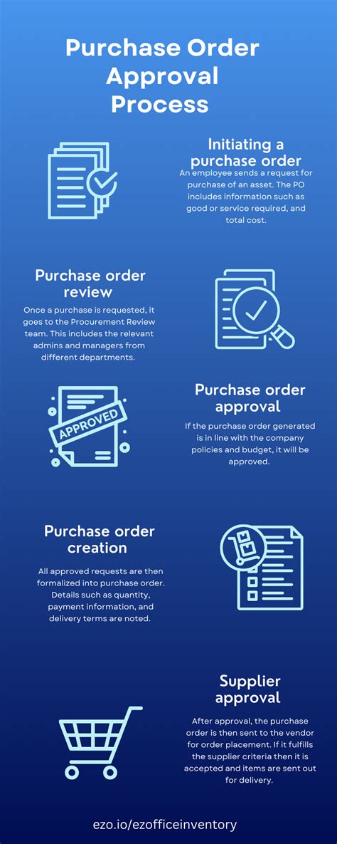 Toradh íomhá ar Order Approval Process Excel Workflow