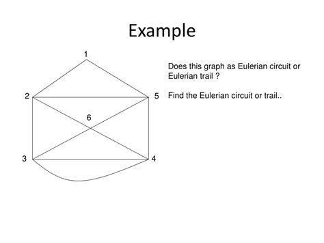 Image result for Eulerian Graph Examples