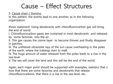 Toradh íomhá ar Block Method Exmples